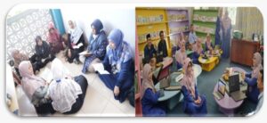 Transformasi Semesta GTK Al Muslim:Aksi Nyata Mewujudkan Pendidikan Bermutu